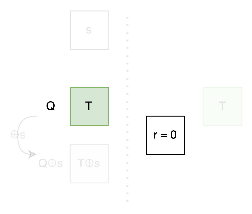OT_Q_T_TS.gif